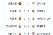 开元棋牌官网-马竞客场大胜，稳坐西甲积分榜首位