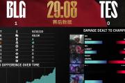 开元棋牌官网-LGD险胜BLG，Ruler完成史诗逆转宿敌对决淘汰赛，点燃全场激情