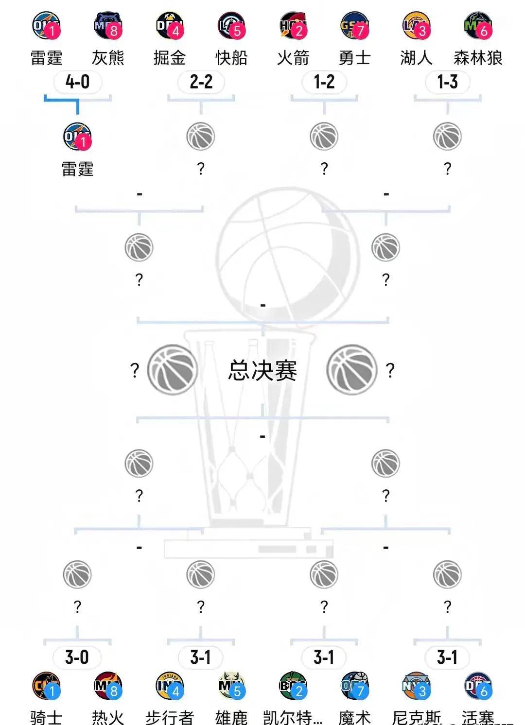 快船主场告捷，保持不败记录