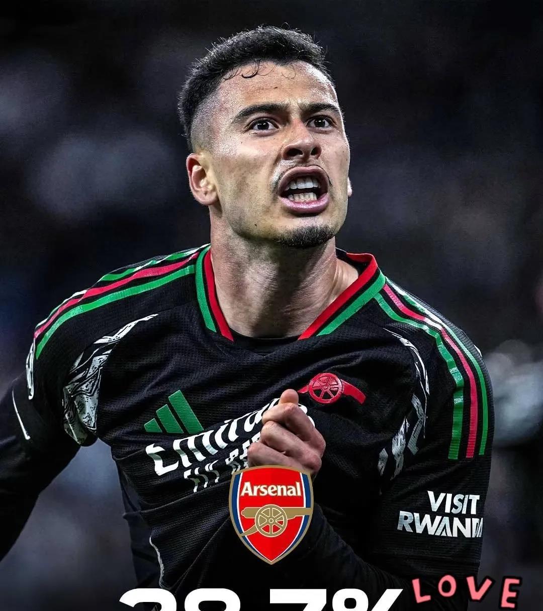 里尔欧冠备战顺利，锋线火力十足