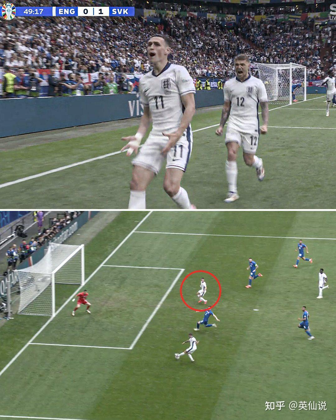 斯洛伐克队惊险过关,成功晋级下一轮! 斯洛伐克队惊险过关,成功晋级下一轮!