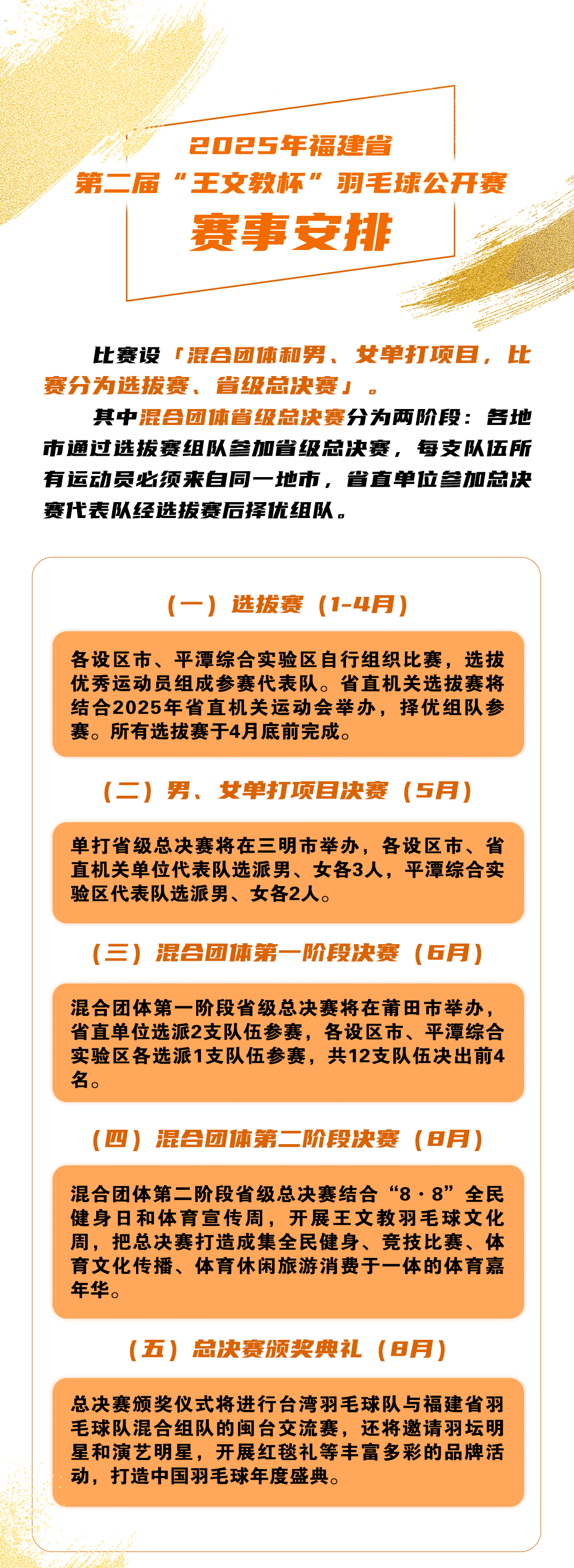 精彩纷呈！国内盛大体育赛事深度探讨的简单介绍