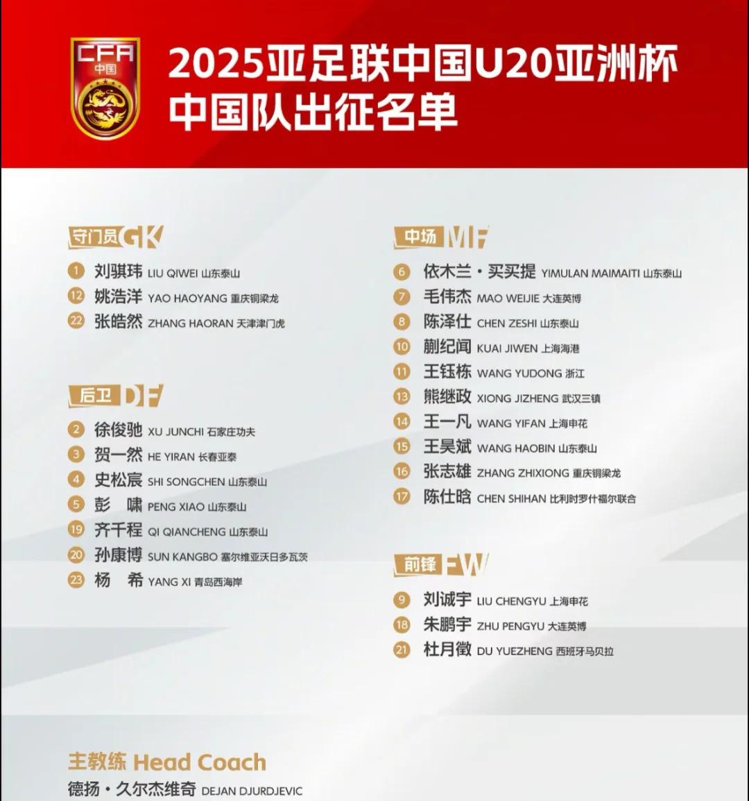 中国足球代表队备战2022年卡塔尔世界杯，团队士气高涨