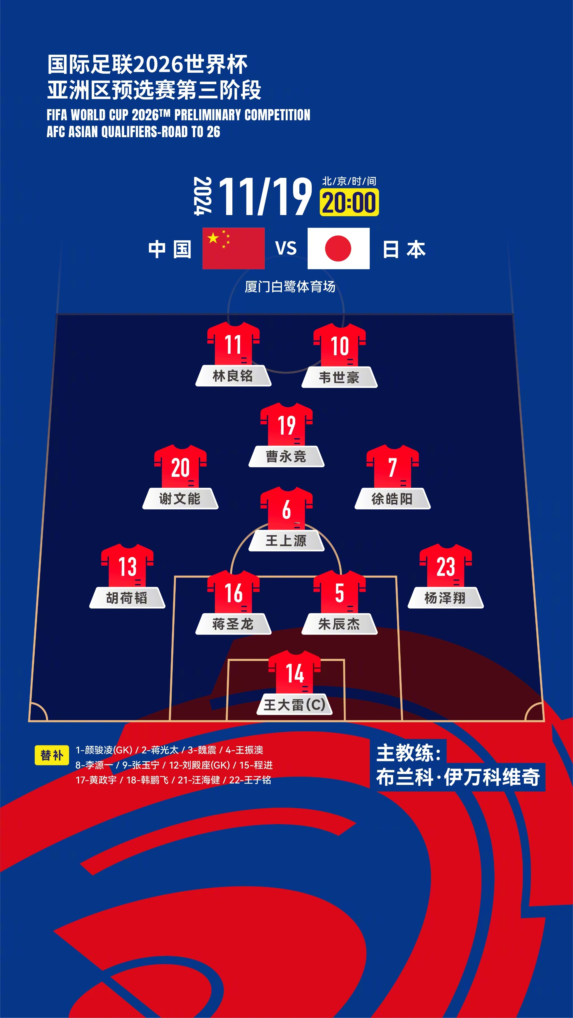 中国足球队备战世预赛超级联赛有望提升国内水平